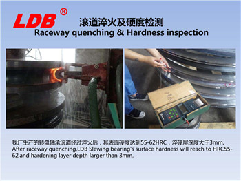 滾道淬火及硬度檢測